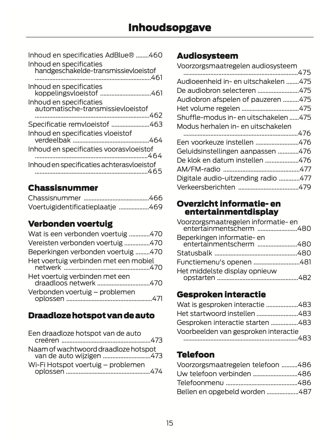 2022-2023 Ford Ranger Owner's Manual | Dutch