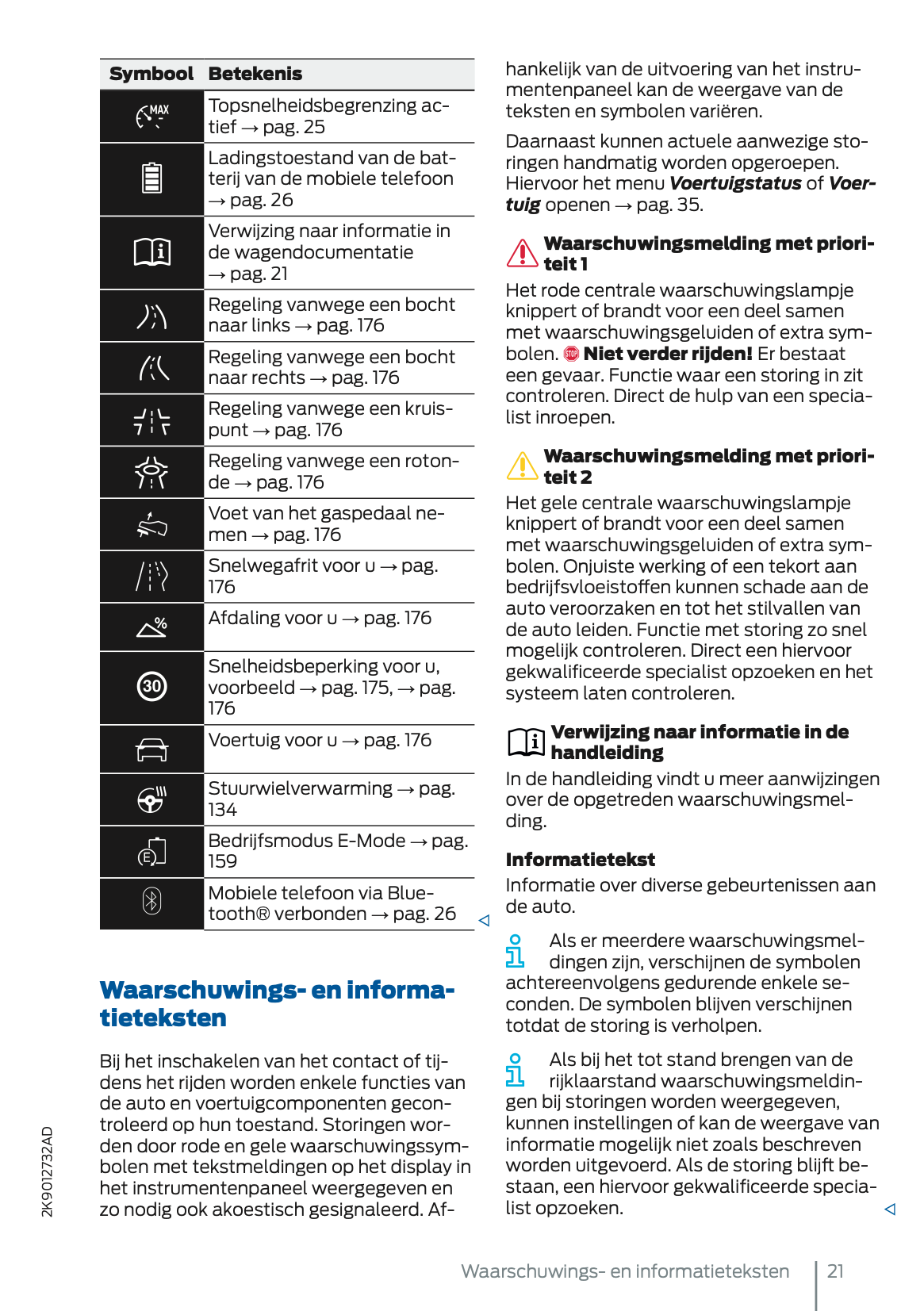 2024-2025 Ford Tourneo Connect/Transit Connect Plug-in-Hybrid Owner's Manual | Dutch