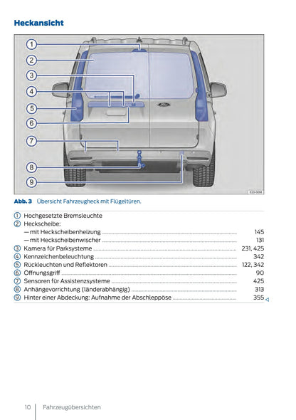 2025 Ford Tourneo Connect/Transit Connect Bedienungsanleitung | Deutsch