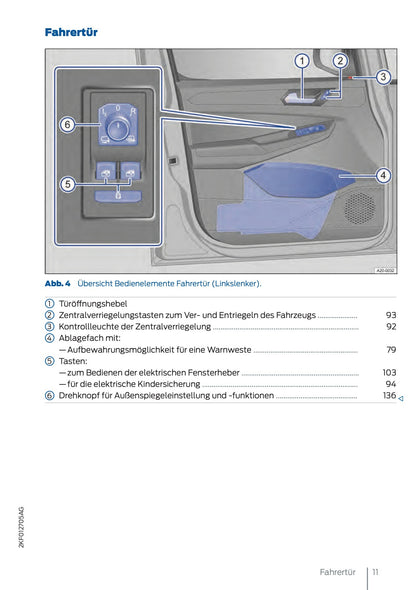 2025 Ford Tourneo Connect/Transit Connect Bedienungsanleitung | Deutsch