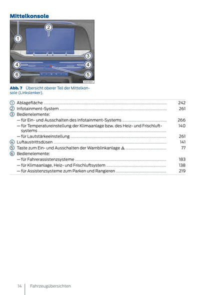 2025 Ford Tourneo Connect/Transit Connect Bedienungsanleitung | Deutsch