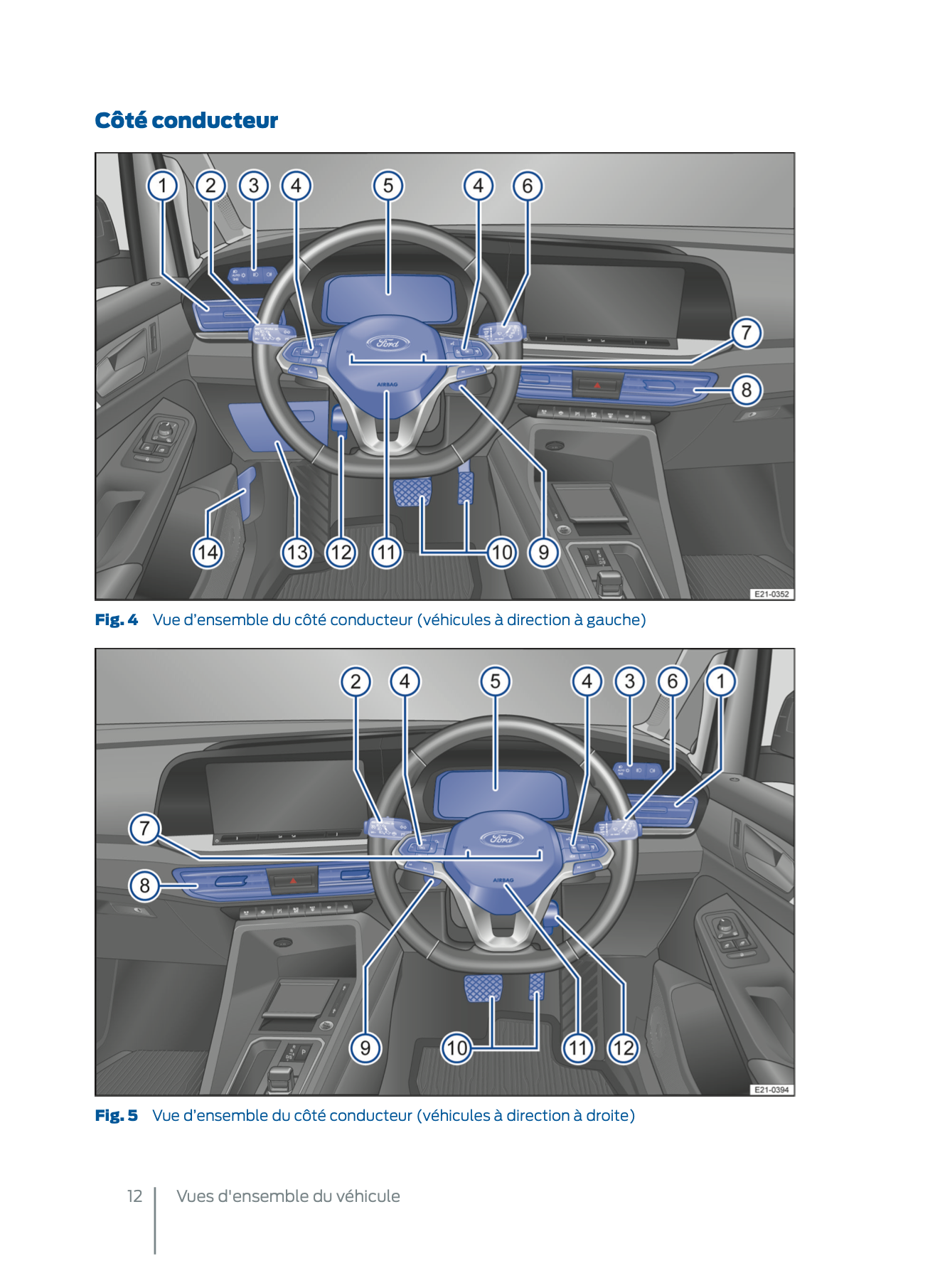 2022 Ford Tourneo Connect Owner's Manual | French