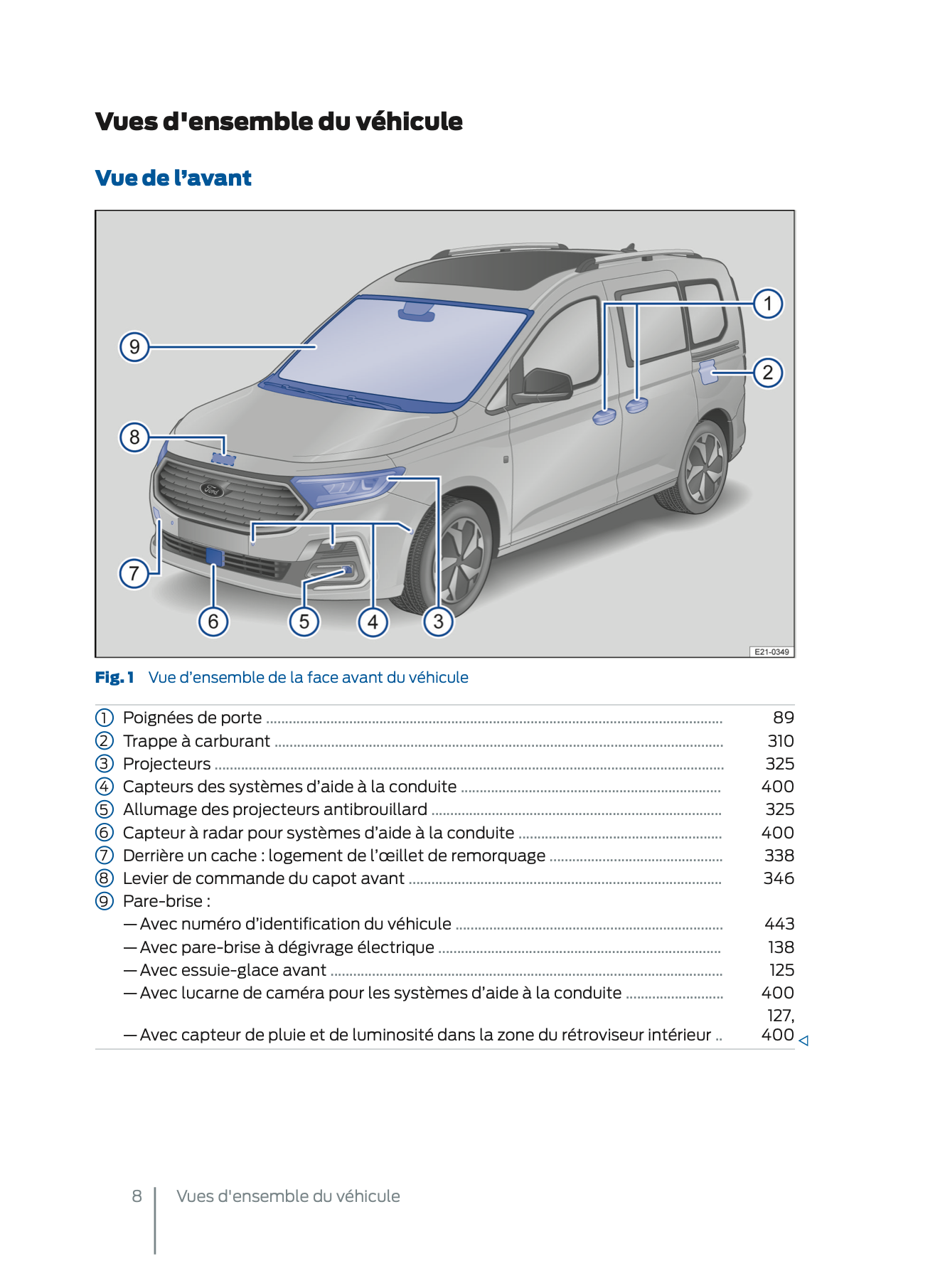 2022 Ford Tourneo Connect Owner's Manual | French