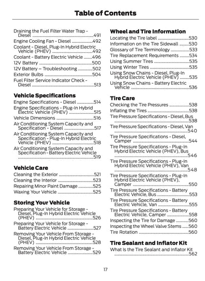 2026 Ford Tourneo Custom/Transit Custom Owner's Manual | English