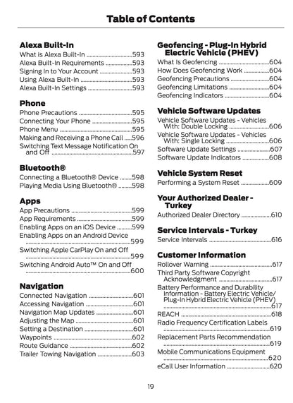 2026 Ford Tourneo Custom/Transit Custom Owner's Manual | English