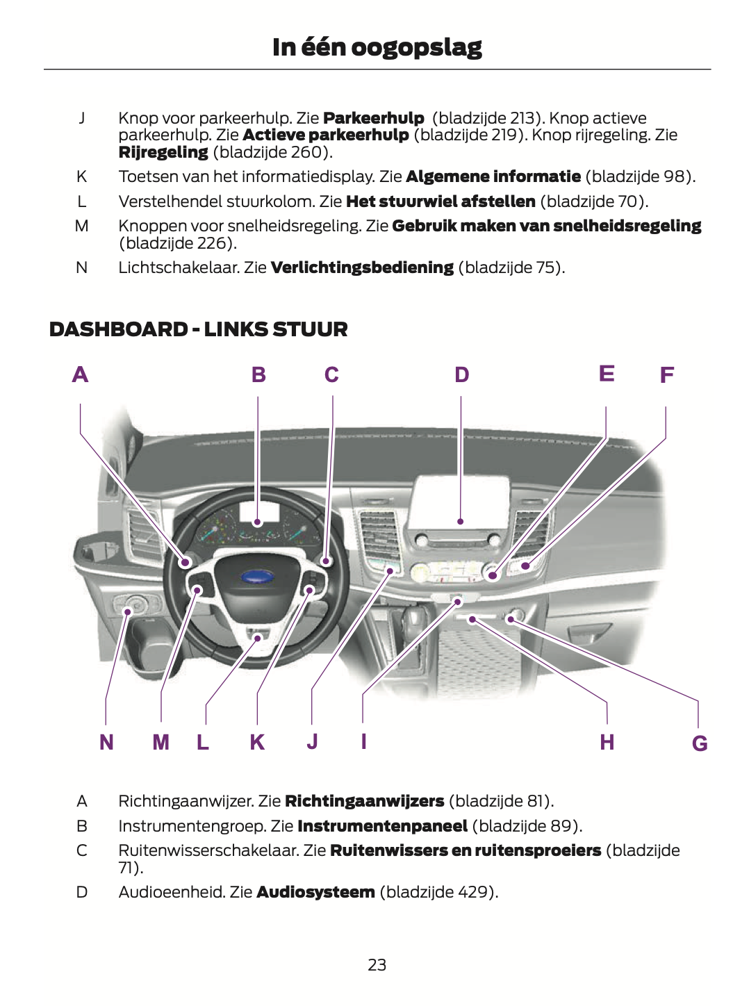 2021-2024 Ford Tourneo Custom/Transit Custom Owner's Manual | Dutch