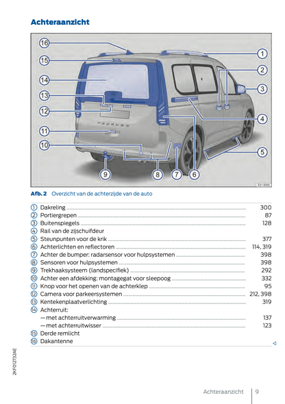 2024 Ford Tourneo Connect/Transit Connect Owner's Manual | Dutch