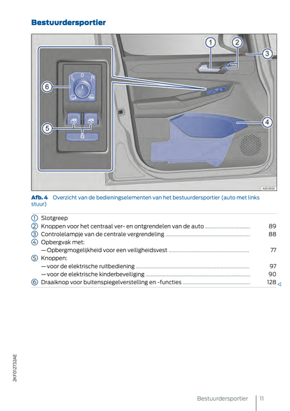 2024 Ford Tourneo Connect/Transit Connect Owner's Manual | Dutch