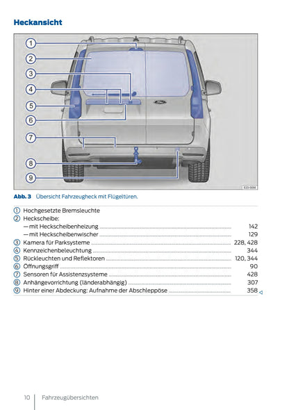 2025 Ford Tourneo Connect/Transit Connect PHEV Bedienungsanleitung | Deutsch