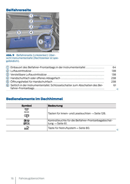 2025 Ford Tourneo Connect/Transit Connect PHEV Bedienungsanleitung | Deutsch