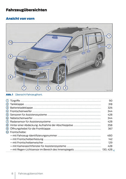 2025 Ford Tourneo Connect/Transit Connect PHEV Bedienungsanleitung | Deutsch