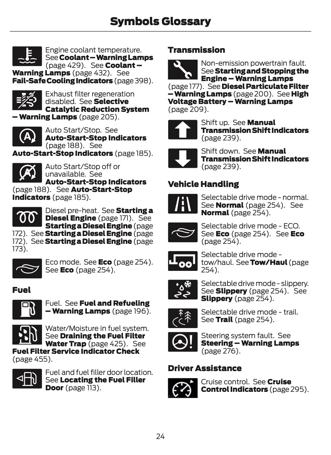 2026 Ford Transit Owner's Manual | English