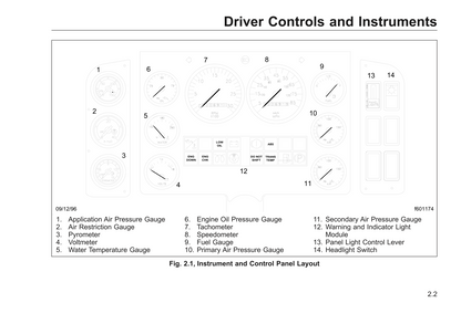 Freightliner School Bus Chassis Bedienungsanleitung | Englisch