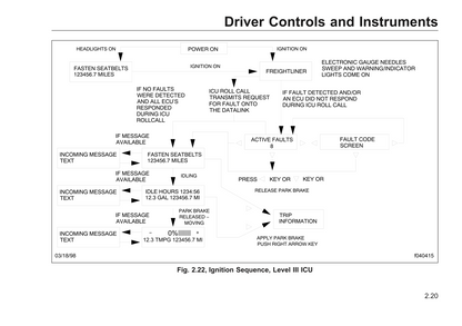 Freightliner School Bus Chassis Bedienungsanleitung | Englisch