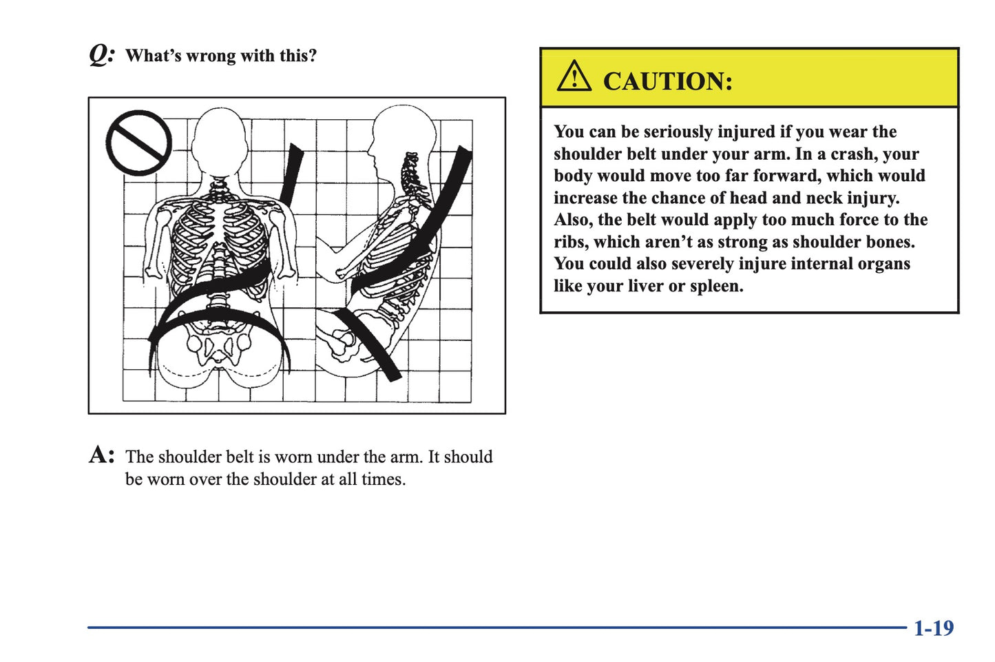 2001 GMC C Series Owner's Manual | English US