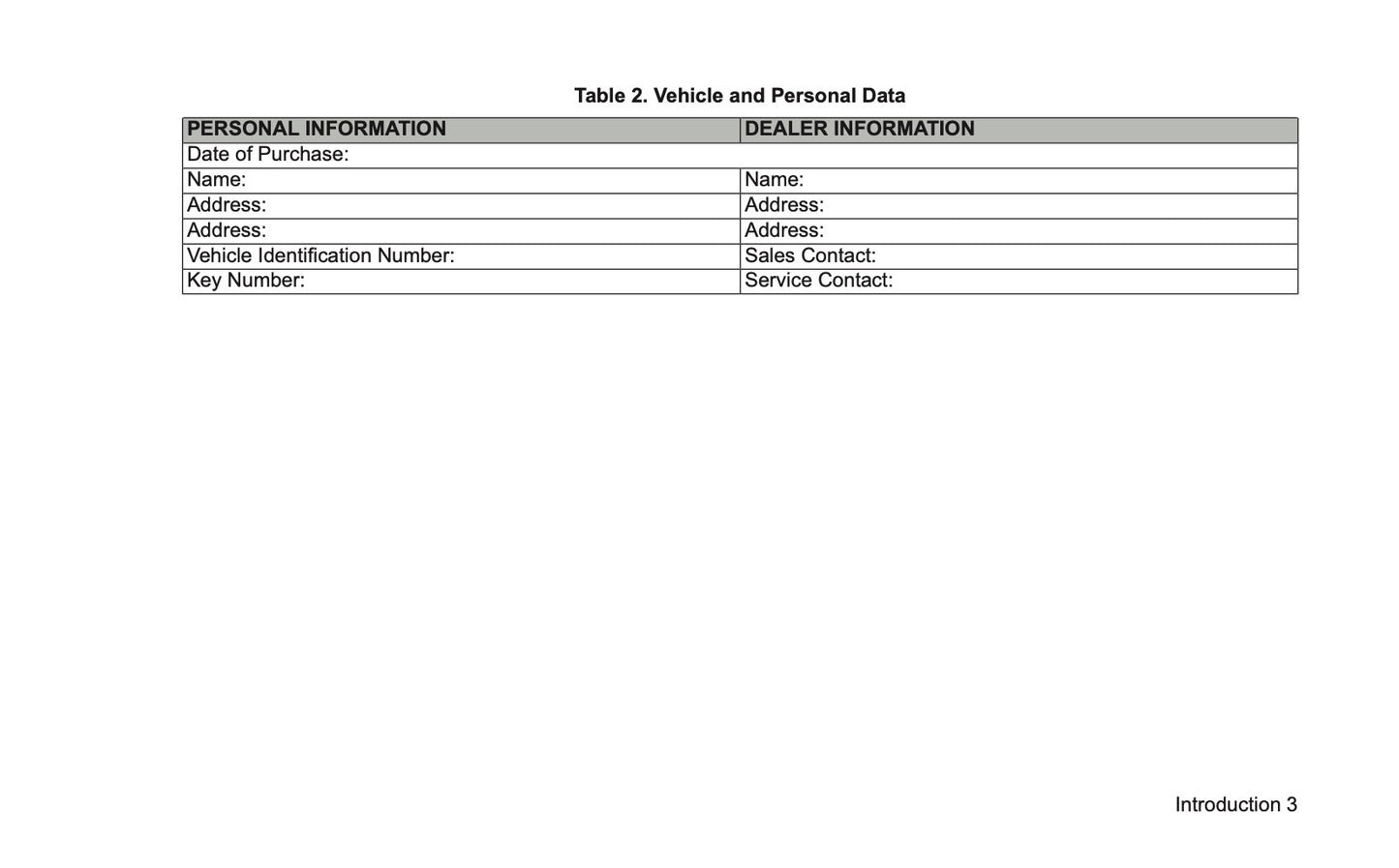 2008 Harley-Davidson FLHRSE4 Owner's Manual | English US