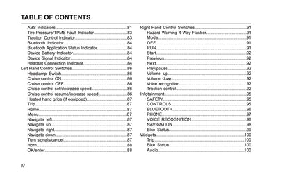 2022 Harley-Davidson Pan America Owner's Manual | English US