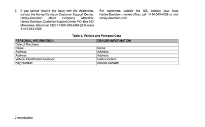 2026 Harley-Davidson Pan America Owner's Manual | English US