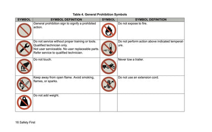 2026 Harley-Davidson Softail Owner's Manual | English US