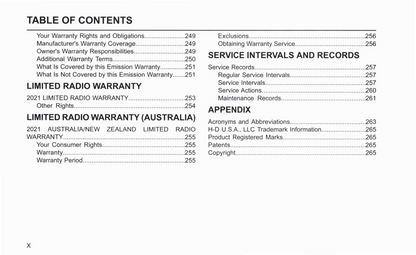 2021 Harley-Davidson Trike Owner's Manual | English