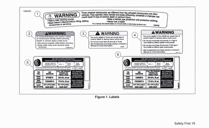 2021 Harley-Davidson Trike Owner's Manual | English