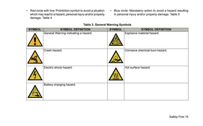 2026 Harley-Davidson Trike Owner's Manual | English US