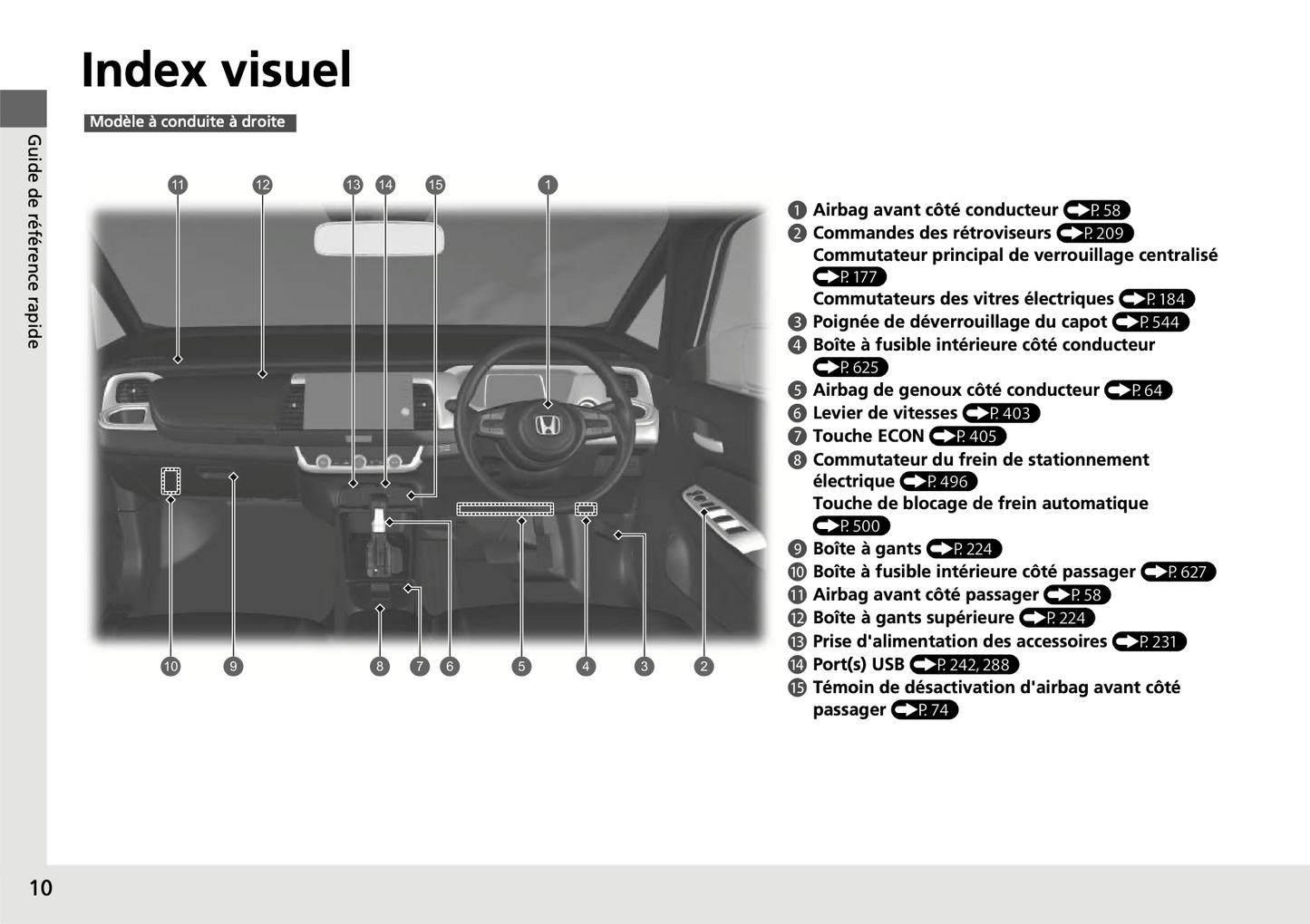 2020-2021 Honda Jazz Hybrid Owner's Manual | French