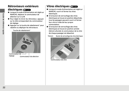 2020-2021 Honda Jazz Hybrid Owner's Manual | French