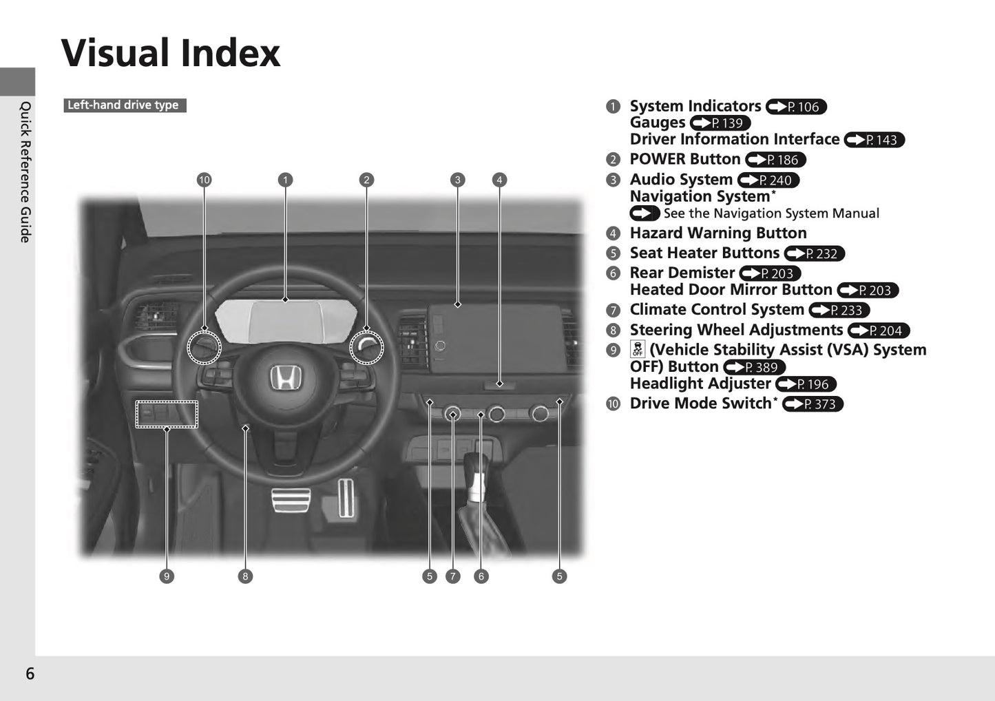 2025 Honda Jazz e:HEV Owner's Manual | English