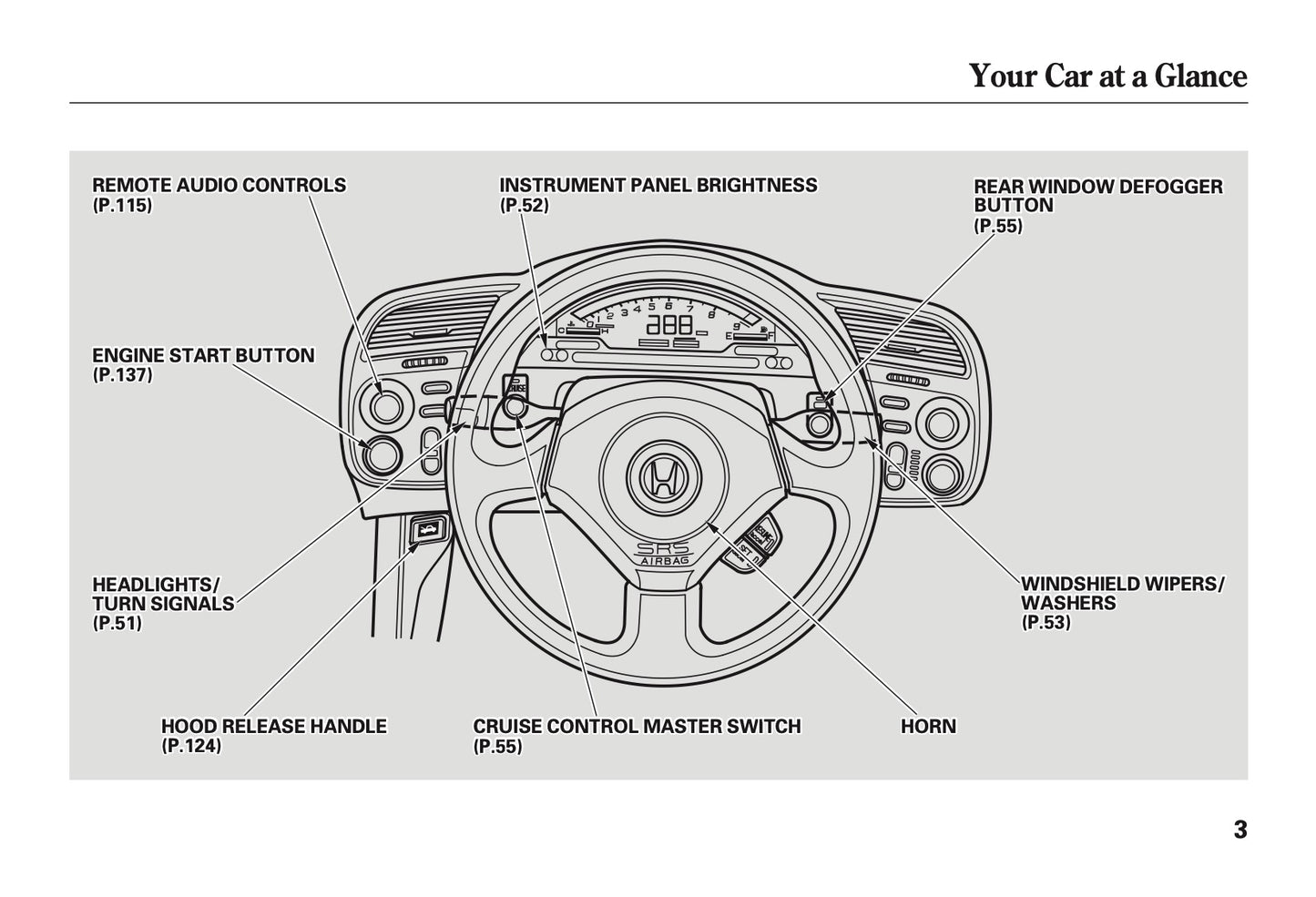 2002 Honda S2000 Owner's Manual | English US