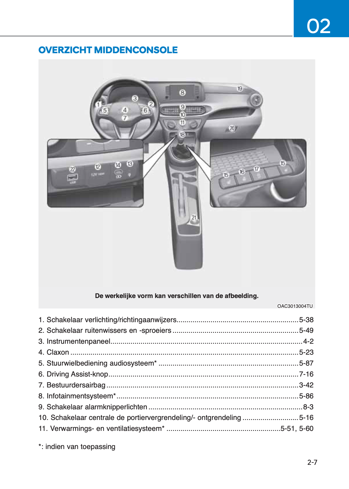 2023-2024 Hyundai i10 Owner's Manual | Dutch