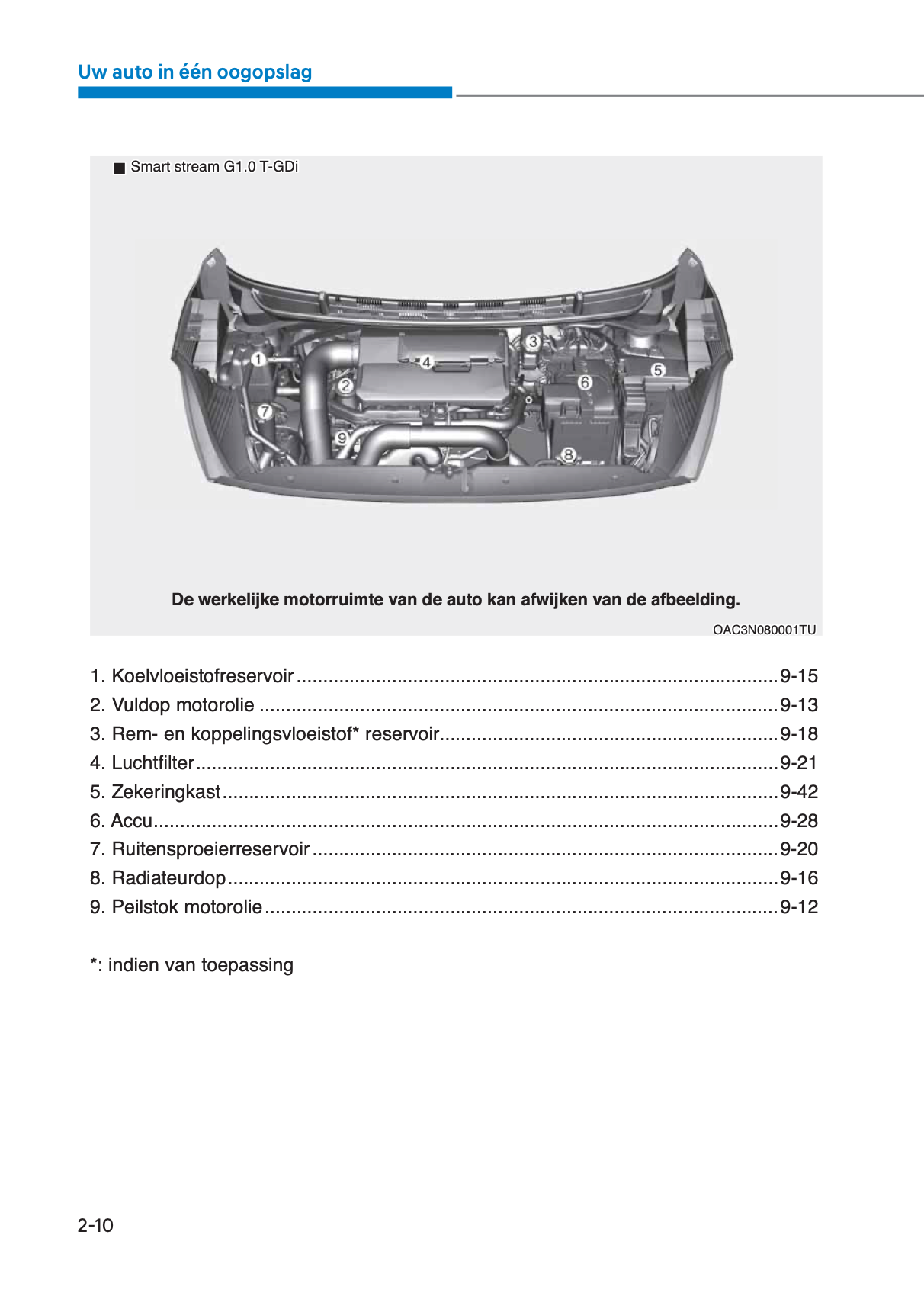 2023-2024 Hyundai i10 Owner's Manual | Dutch