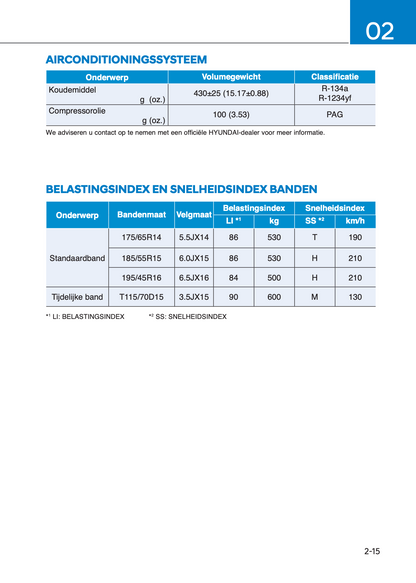 2023-2024 Hyundai i10 Owner's Manual | Dutch