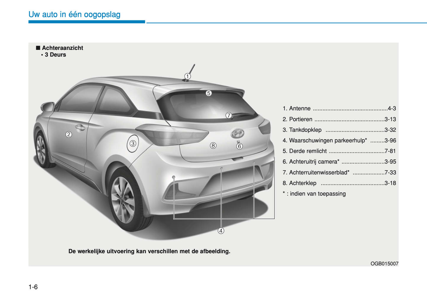 2017-2018 Hyundai i20 Owner's Manual | Dutch