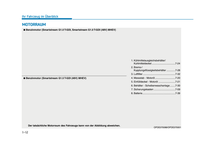 2024-2025 Hyundai i30 Bedienungsanleitung | Deutsch