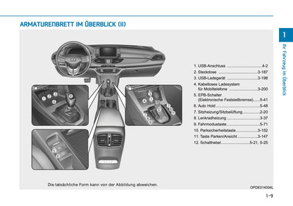 2026 Hyundai i30 Bedienungsanleitung | Deutsch