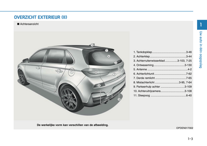 2018-2019 Hyundai i30 N Owner's Manual | Dutch