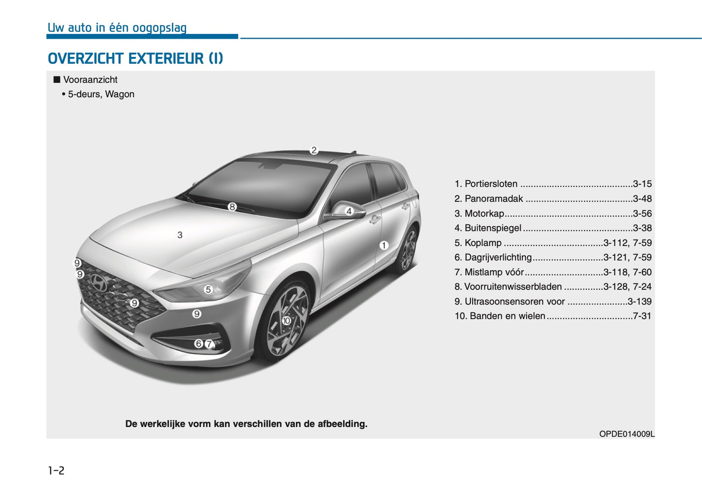 2026 Hyundai i30 Owner's Manual | Dutch