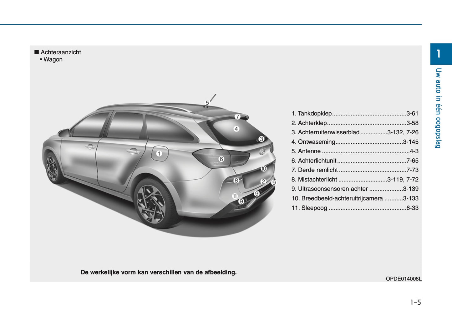 2026 Hyundai i30 Owner's Manual | Dutch