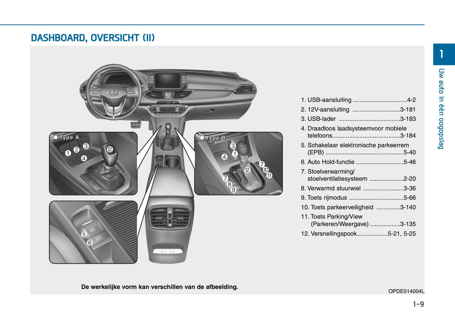 2026 Hyundai i30 Owner's Manual | Dutch