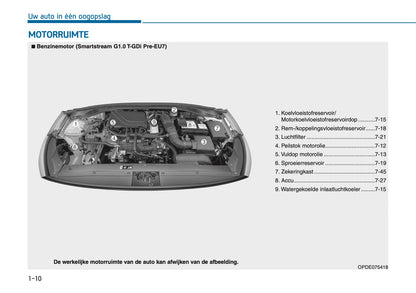 2026 Hyundai i30 Owner's Manual | Dutch