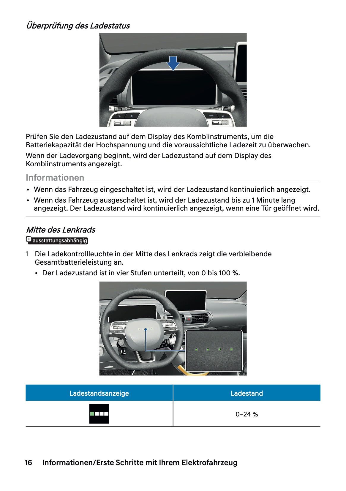 2026 Hyundai Inster Bedienungsanleitung | Deutsch