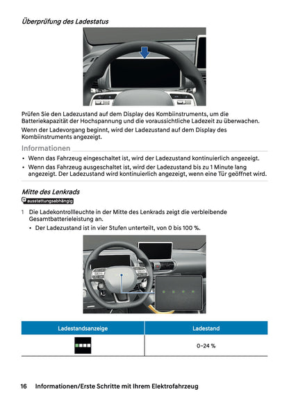 2026 Hyundai Inster Bedienungsanleitung | Deutsch