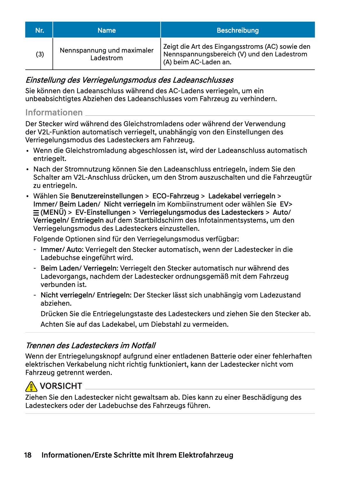 2026 Hyundai Inster Bedienungsanleitung | Deutsch
