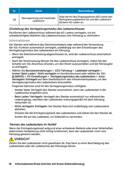 2026 Hyundai Inster Bedienungsanleitung | Deutsch