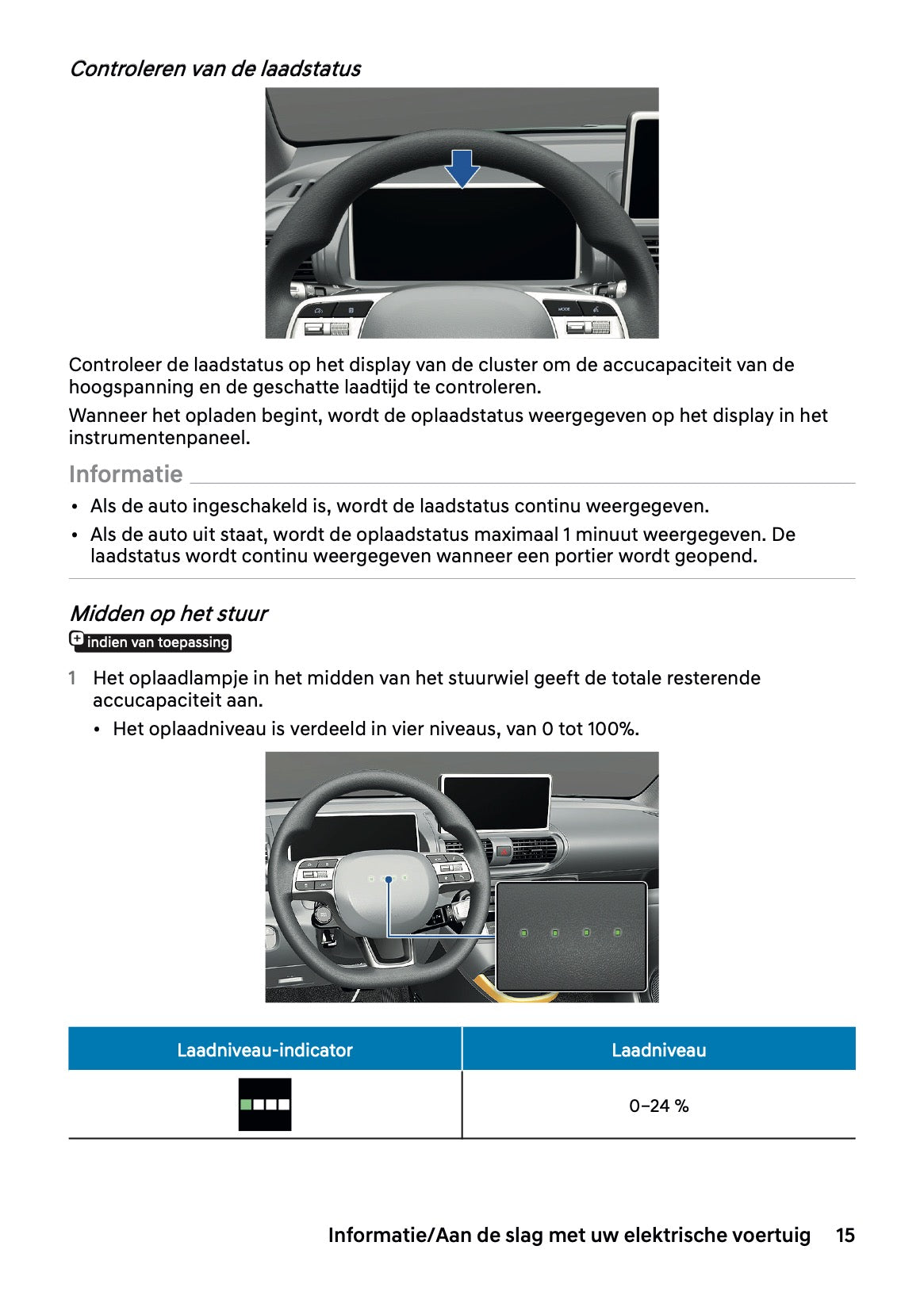 2026 Hyundai Inster Owner's Manual | Dutch