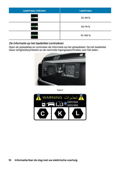 2027 Hyundai Inster Owner's Manual | Dutch