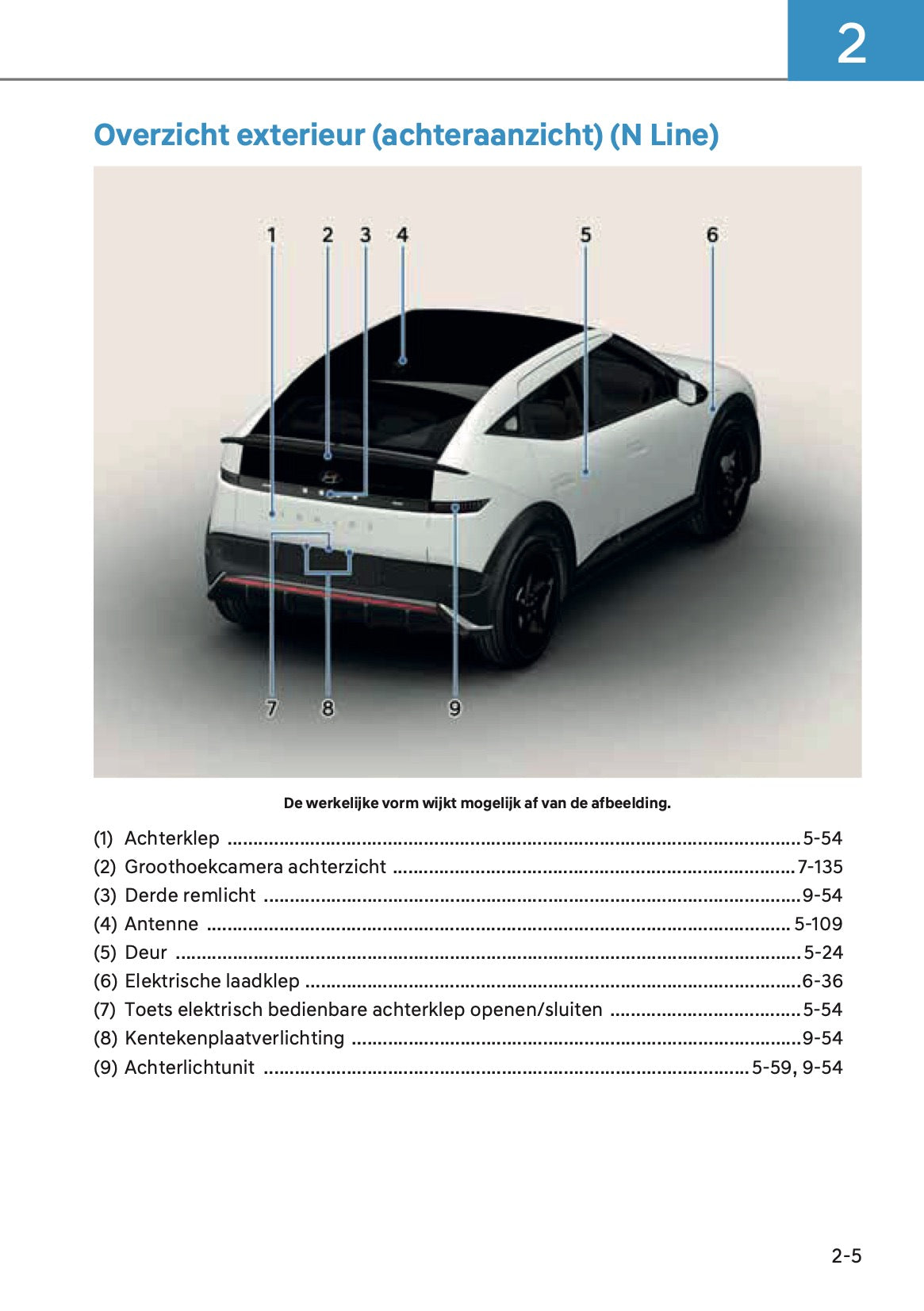 2026-2027 Hyundai Ioniq 3 Owner's Manual | Dutch