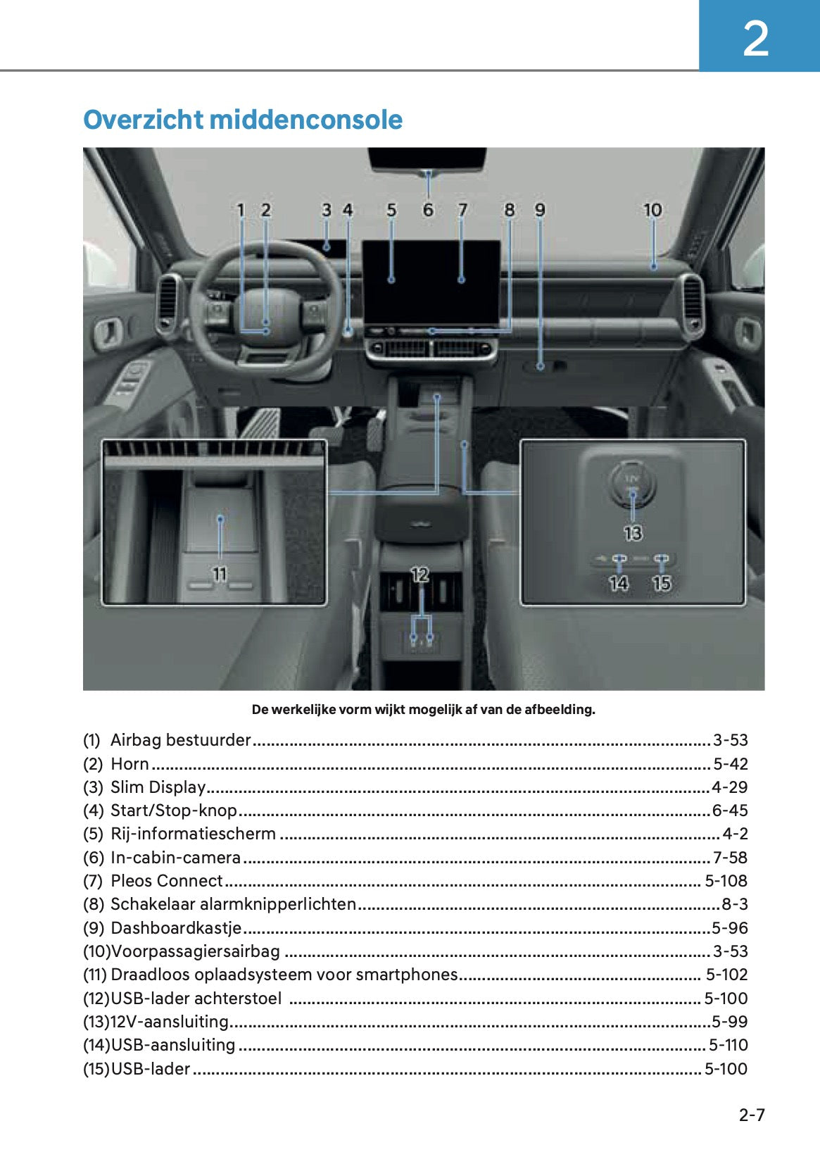 2026-2027 Hyundai Ioniq 3 Owner's Manual | Dutch