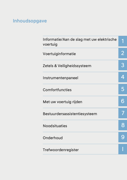 2024-2025 Hyundai Ioniq 5 Owner's Manual | Dutch